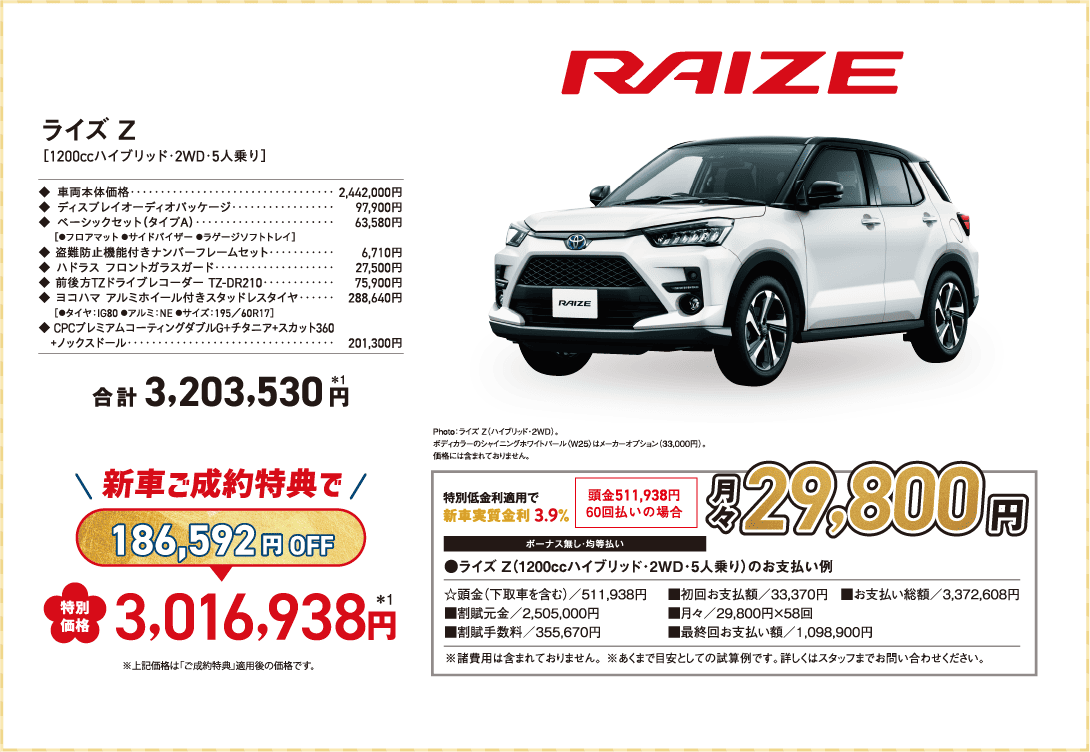 宮城トヨタグループ 初売り2026