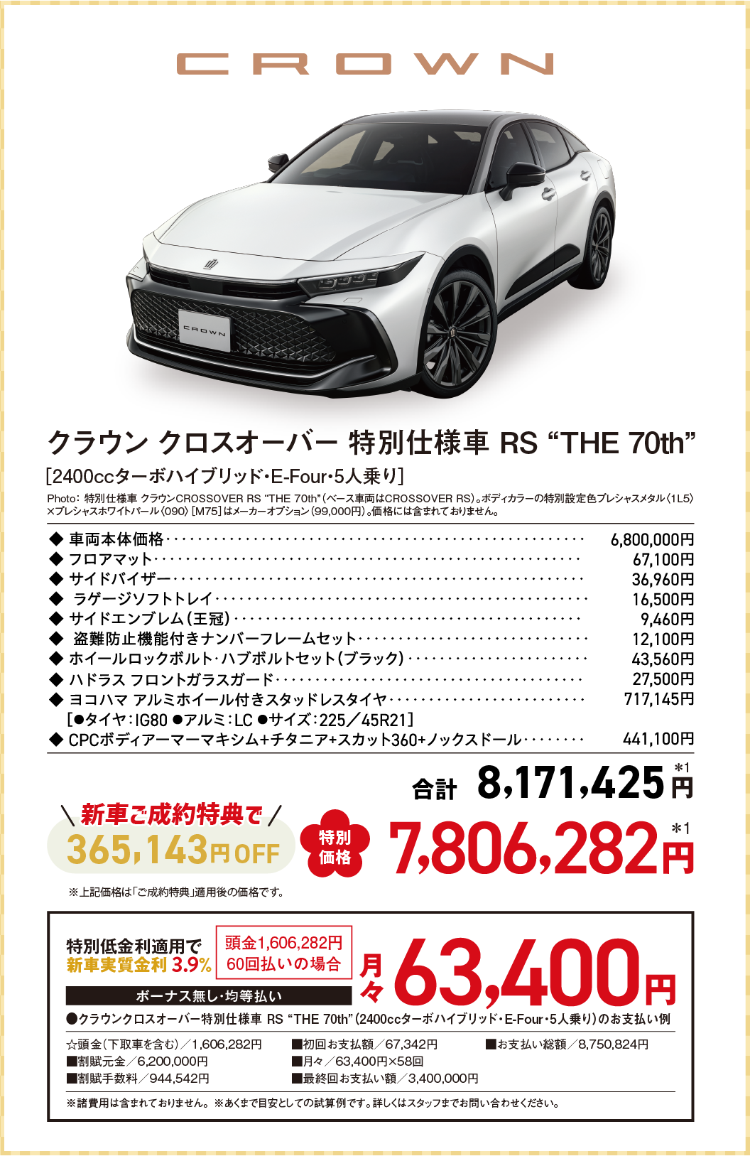宮城トヨタグループ 初売り2026