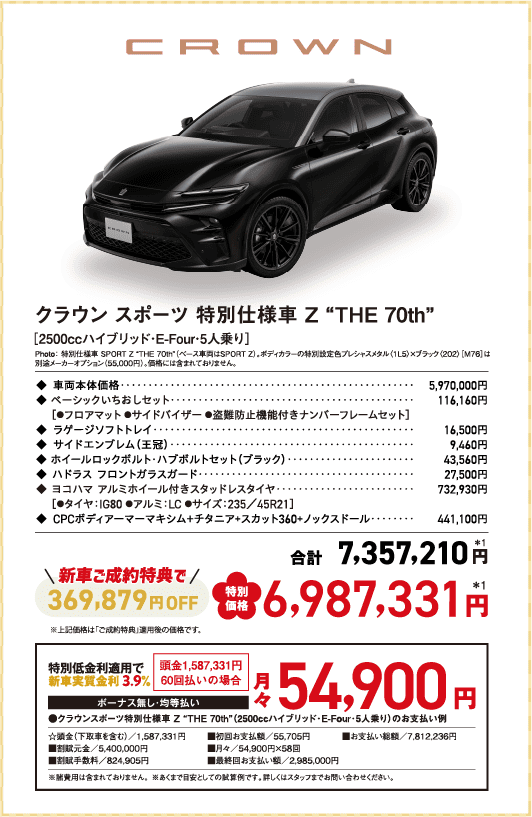 りょ様　ご予約 宮城トヨタグループ 初売り2026