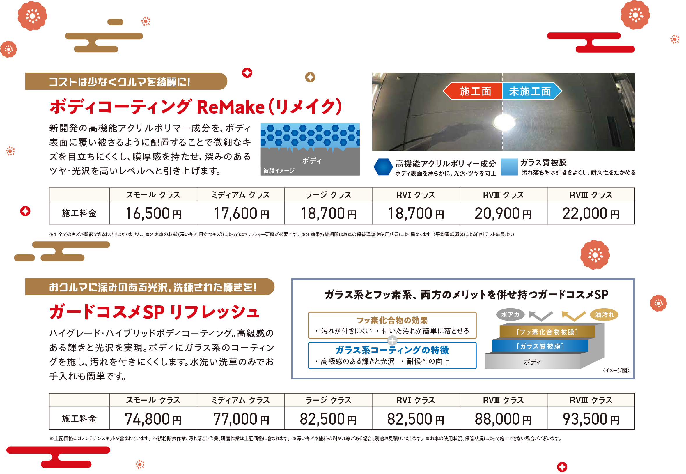 ボディコーティングReMAKE(リメイク) / ガードコスメSPリフレッシュ