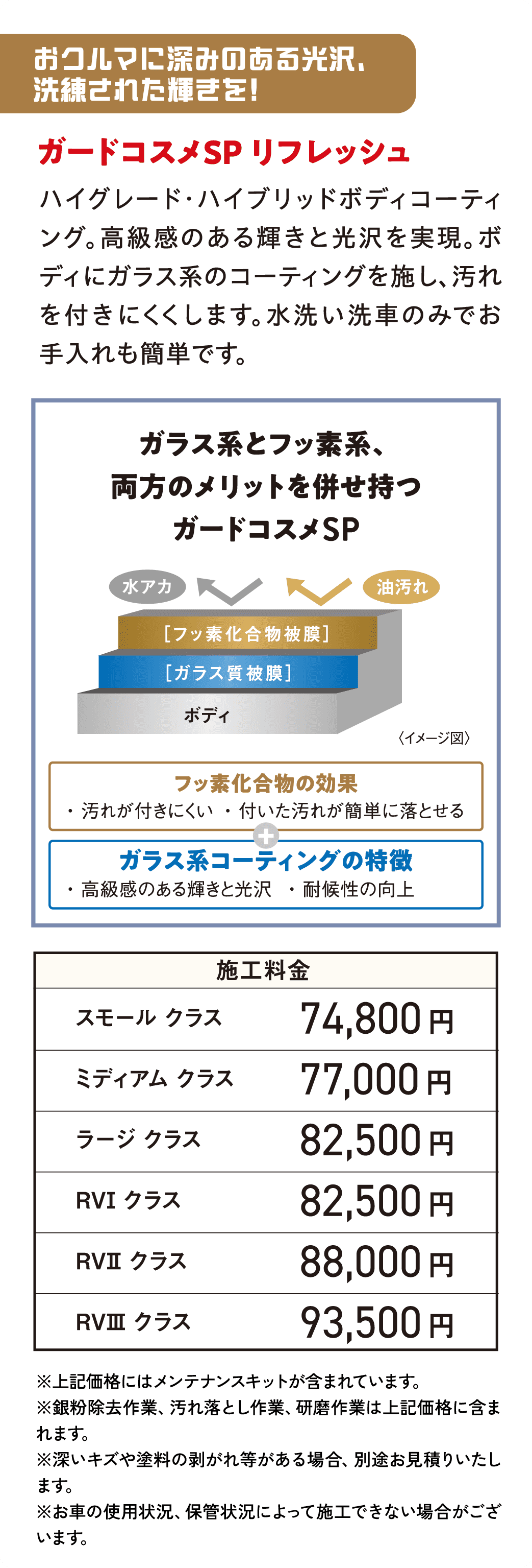 ガードコスメSPリフレッシュ